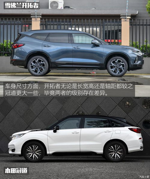 冠道汽车宽度多少
